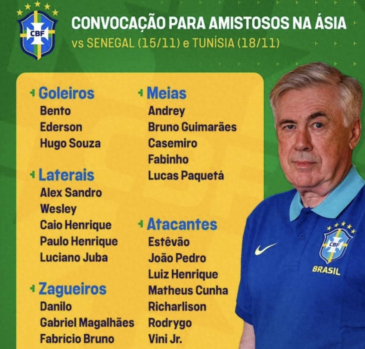 关于巴西队主帅调整阵容,备战世界杯关键战的信息 关于巴西队主帅调整阵容,备战世界杯关键战的信息